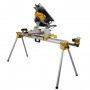 Купить Пила комбинированная DeWALT D27111