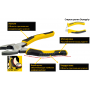 Купить Кусачки Stanley STHT0-74362 Control Grip 150mm